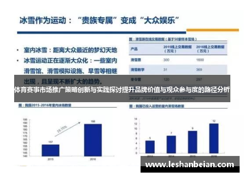 体育赛事市场推广策略创新与实践探讨提升品牌价值与观众参与度的路径分析